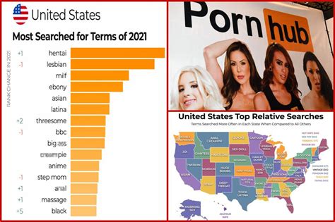 hdporn k|Pornhub reveals 2021’s most popular searches in America